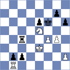 Lisin - Gevorgyan (Chess.com INT, 2020)