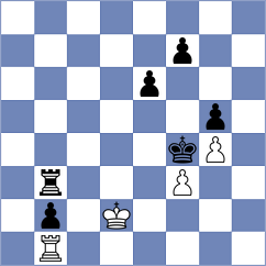 Mazurkiewicz - Carnicelli (chess.com INT, 2024)