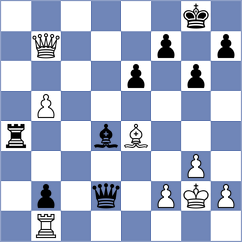 Yelisieiev - Garic (chess.com INT, 2023)