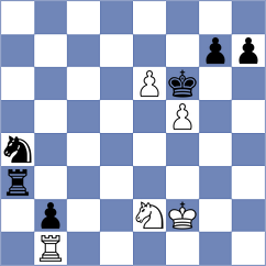 Sargsyan - Garrido Outon (chess.com INT, 2024)