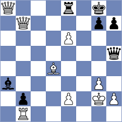 Chigaev - Nadeev (Chess.com INT, 2020)