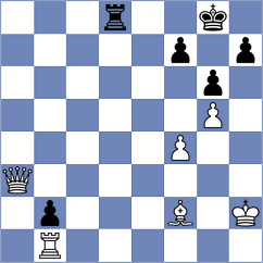 Suarez Uriel - Warchol (chess.com INT, 2021)