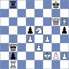 Perossa - Recuero Guerra (chess.com INT, 2024)