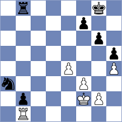 Bashirli - Arutinian (chess.com INT, 2022)