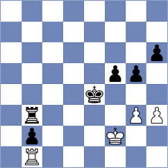 Rouast - Kriti (chess.com INT, 2024)