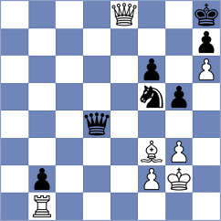 Nguyen - Orantes Taboada (Chess.com INT, 2020)