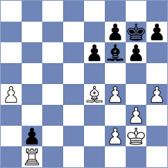 Batsiashvili - Swati (Chess.com INT, 2021)