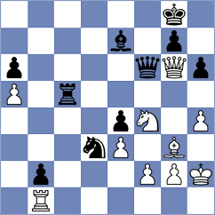 Martinez Ramirez - Svane (chess.com INT, 2024)