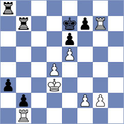 Sherman - Grabinsky (chess.com INT, 2023)