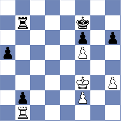 Mirzoev - Visakh (chess.com INT, 2021)