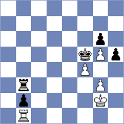 Morris - Iljin (Chess.com INT, 2020)