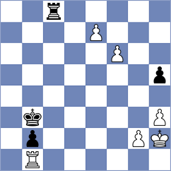 Guzman Moneo - Jary (Chess.com INT, 2021)