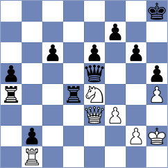 Papp - Hrebenshchykova (FIDE Online Arena INT, 2024)