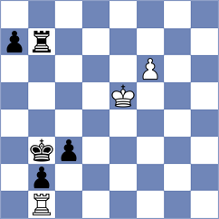 Fishman - Sanchez Castillo (Chess.com INT, 2021)