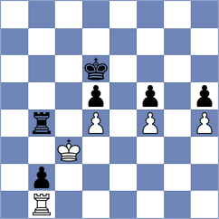 Rosenberg - Khegay (chess.com INT, 2024)
