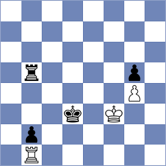 Koridze - Hamblok (chess.com INT, 2024)