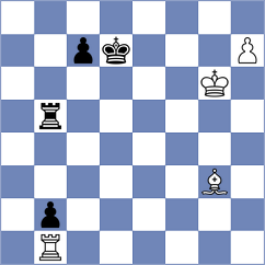 Harutjunyan - Aradhya (chess.com INT, 2024)