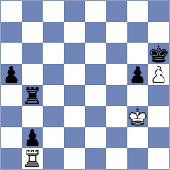 Vysochin - Corrales Jimenez (chess.com INT, 2023)