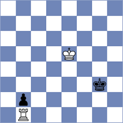 Holtel - Sargsyan (chess.com INT, 2024)