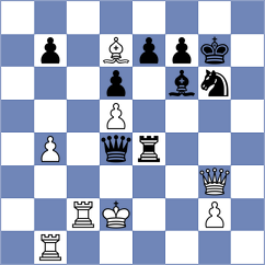 Rychagov - Melkumyan (chess.com INT, 2022)