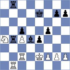 Bressy - Oleksiyenko (chess.com INT, 2023)