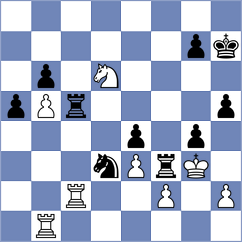 Hammer - Maghsoodloo (chess.com INT, 2023)