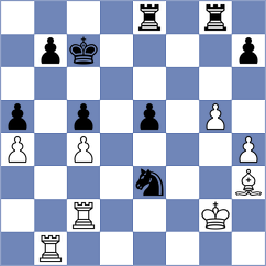 Ho - Poddubnyi (chess.com INT, 2024)