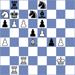 Kacprzak - Vashchilov (Chess.com INT, 2020)