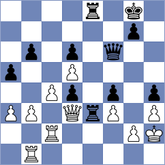 Jobava - Nakamura (chess.com INT, 2021)