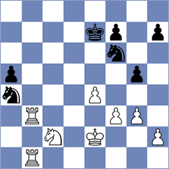 Rego - Stanisz (chess.com INT, 2023)