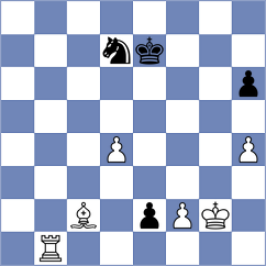Vastrukhin - Ravichandran (Chess.com INT, 2020)