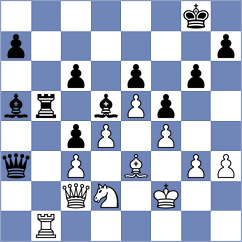 Loutragotis - Novozhilov (chess.com INT, 2023)
