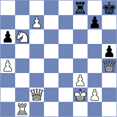 Snehal - Suleymanli (chess.com INT, 2024)