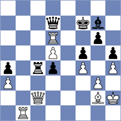 Fedoseev - Bazeev (chess.com INT, 2022)