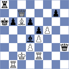 Antolak - Zhuravleva (Chess.com INT, 2021)