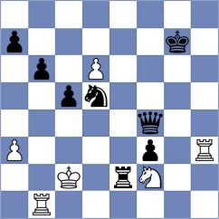Agibileg - Hoffmann (chess.com INT, 2021)