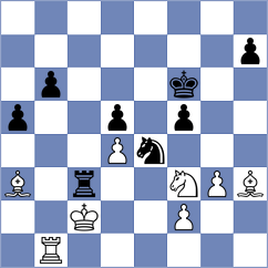 Grabinsky - Dwilewicz (chess.com INT, 2024)