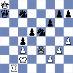 Yarullina - Soraas (chess.com INT, 2024)