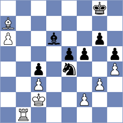 Saravana - Redzisz (chess.com INT, 2024)