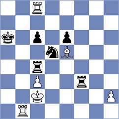 Maheswaran - Tomnikova (chess.com INT, 2021)
