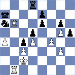 Kramnik - Prohaszka (chess.com INT, 2024)