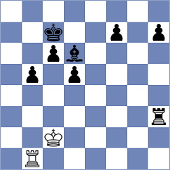 Zong - Gallego Alcaraz (Chess.com INT, 2021)