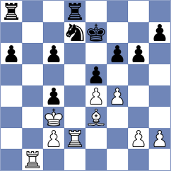 Gimenez Aguirre - Willathgamuwa (chess.com INT, 2022)