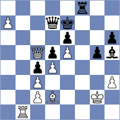 Munguntuul - Avramidou (chess.com INT, 2021)