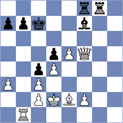 Krzywda - Koziorowicz (chess.com INT, 2024)