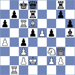 Dardha - Itkis (chess.com INT, 2023)