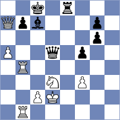 Biryukov - Skytte (Chess.com INT, 2020)