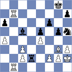 Wieczorek - Krutko (chess.com INT, 2021)