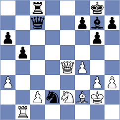 Suasnabar - Isajevsky (Chess.com INT, 2021)