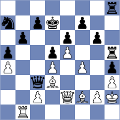 Gullaksen - Fedoseev (chess.com INT, 2024)